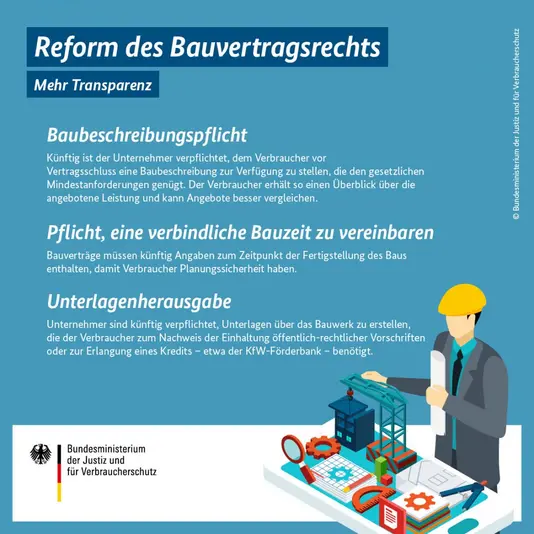 Reform des Bauvertragsrechts: Mehr Transparenz